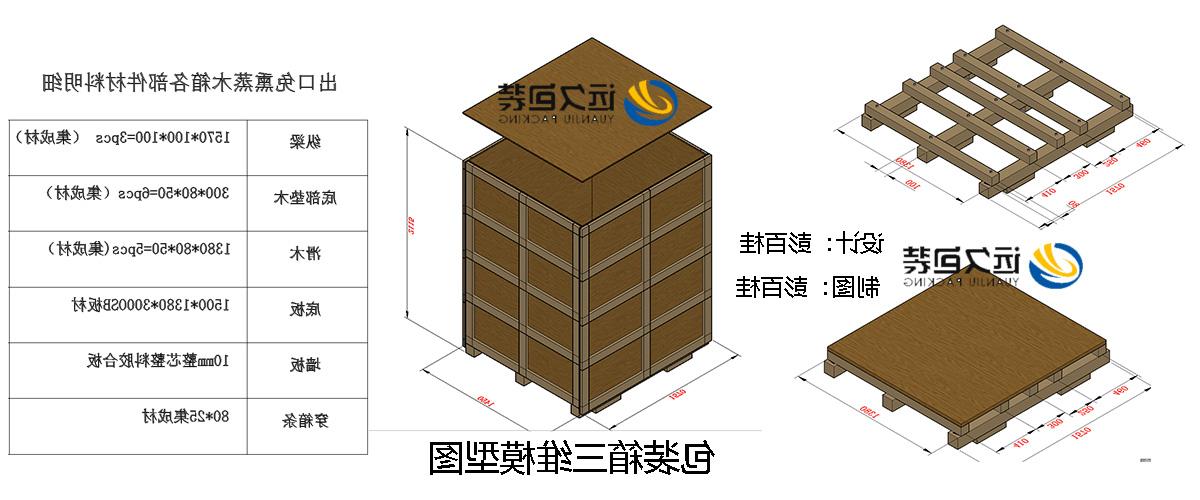 <a href='http://fw.ah-julong.com/'>买球平台</a>的设计需要考虑流通环境和经济性